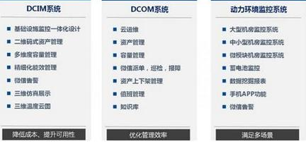 亨通數據中心解決方案成功中標上海電信動環監控系統項目，助力滬上信息系統集成服務升級